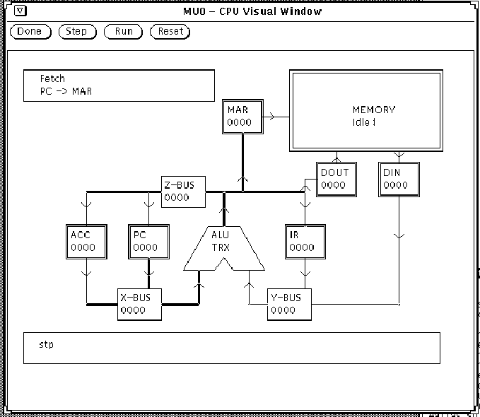 \includegraphics[width=15cm]{xmu0_cpu.ps}