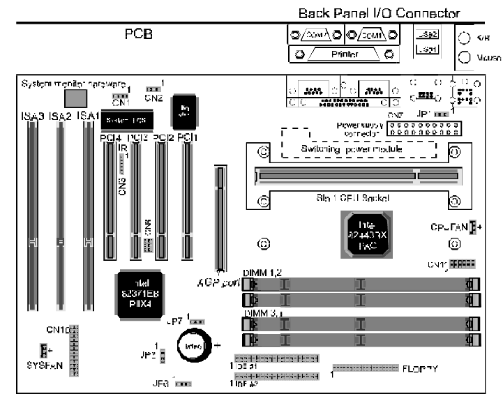 \includegraphics[width=16cm]{motherboard.ps}