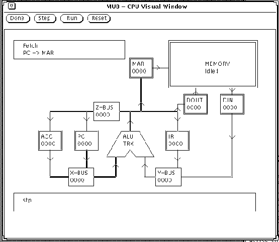 \includegraphics[width=\textwidth]{xmu0_cpu.ps}