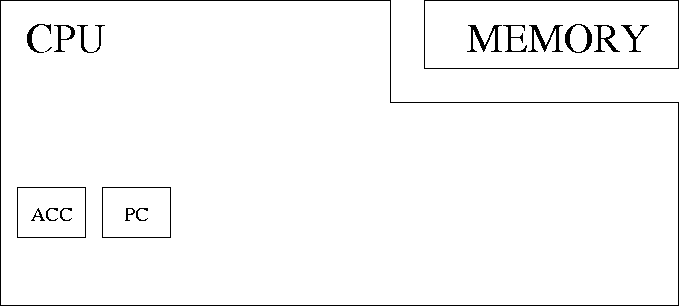 \includegraphics[angle=270,width=15cm]{mu0_vis.eps}