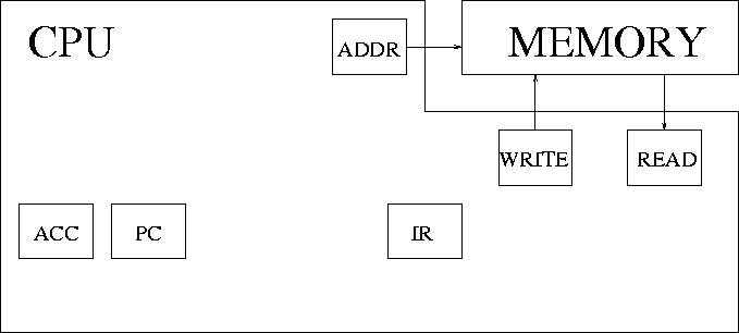 \includegraphics[angle=270,width=15cm]{mu0_invis.eps}