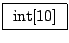 \fbox{ int[10] }