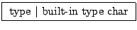 \fbox{ type $\vert$ built-in type char }