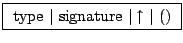 \fbox{ type $\vert$ signature $\vert \uparrow \vert$ () }