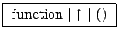 \fbox{ function $\vert \uparrow\vert$ () }