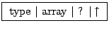 \fbox{ type $\vert$ array $\vert$ ? $\vert \uparrow $ }