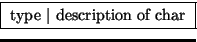 \fbox { type $\vert$\ description of char }