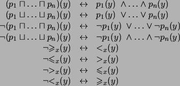 \begin{figure}\begin{displaymath}\begin{array}{rcl}
\par (p_1 \sqcap\ldots\sqcap...
...box{$\geqslant$\mbox{}$_{x}$}}(y)
\ \end{array}\end{displaymath}\ \ \end{figure}