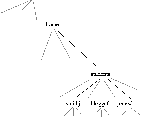 \psfig{figure=ps/fig3.ps,height=3in}