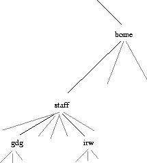 \psfig{figure=ps/fig4.ps,height=3in}