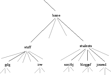 \psfig{figure=ps/fig5.ps,height=3in}