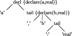 \begin{picture}(40,13)
\put(5,12){decl \{declare(a,real)\}}
\put(4.8,11.8){\lin...
...(21.8,3.8){\line(1,-1){2.2}} %
\put(17,0){':'}
\put(23,0){'real'}
\end{picture}