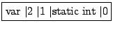 \fbox{var $\vert$2 $\vert$1 $\vert$static int $\vert$0}